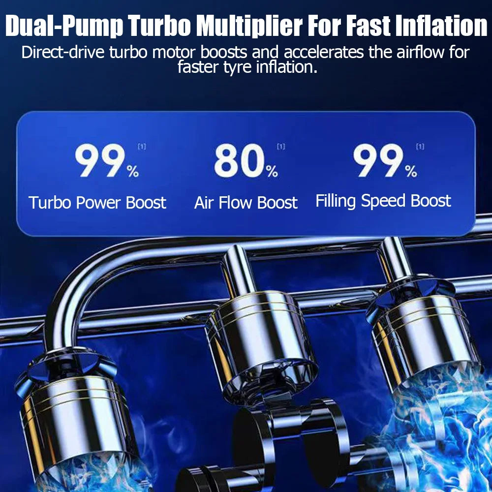 Air Pump Tire Inflator Portable Compressor Digital Cordless Car Tyre Inflator