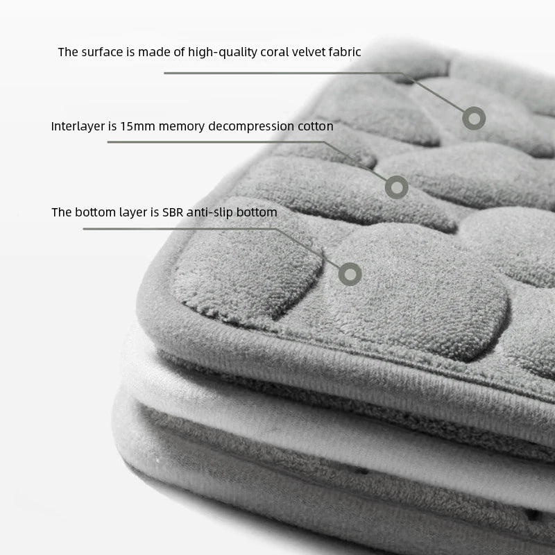 Foot Mat Coral Fleece Floor Mat Household Memory Foam