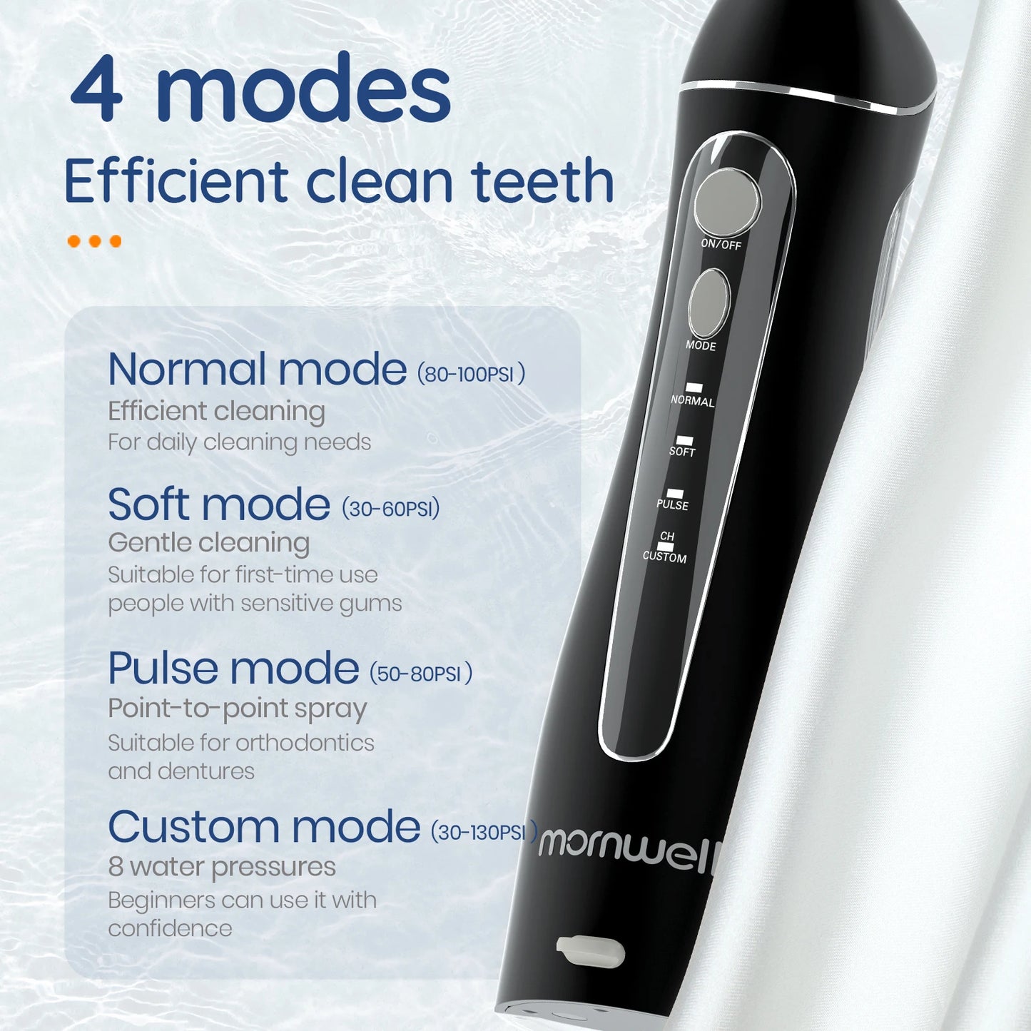 Mornwell F18 USB Rechargeable Oral Irrigator Dental Water