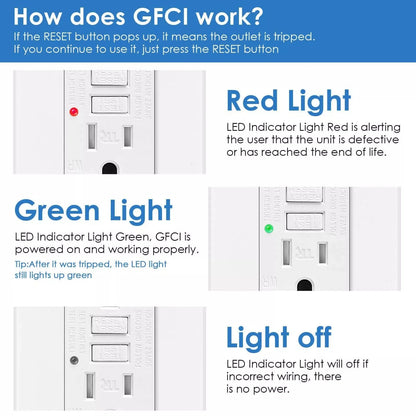 GFCI Outlet 15Amp Weather-Resistant White Wall Socket