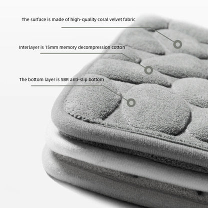Foot Mat Coral Fleece Floor Mat Household Memory Foam